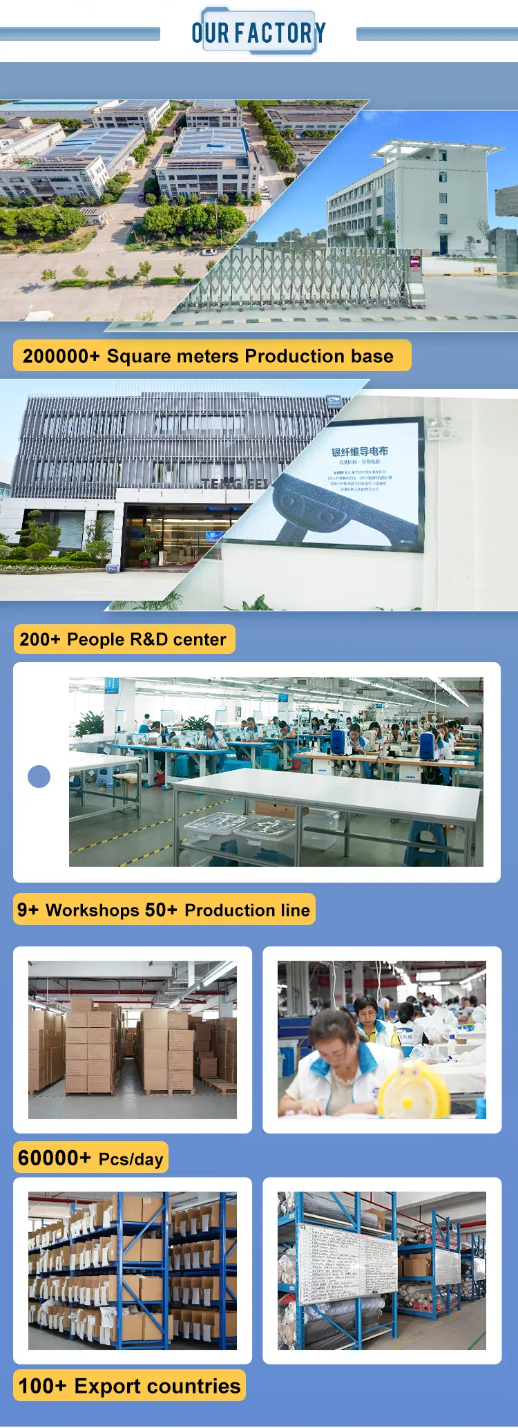 2020 Hot Sale Seamless One Piece Bra