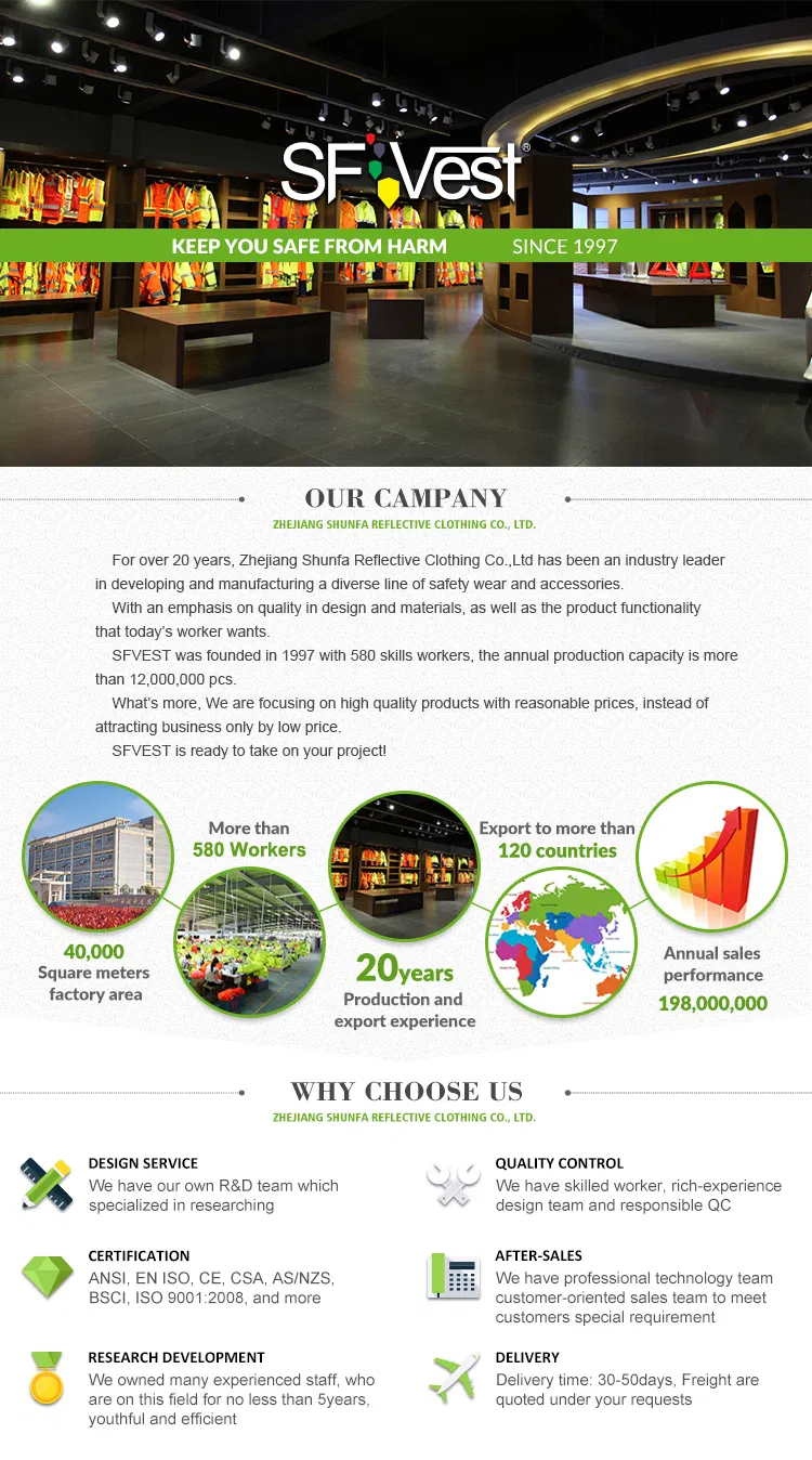 2020 New Design Wholesale Hi Vis 3 in 1 Jacket Reflective Safety Winter Jacket with Detachable Sleeve