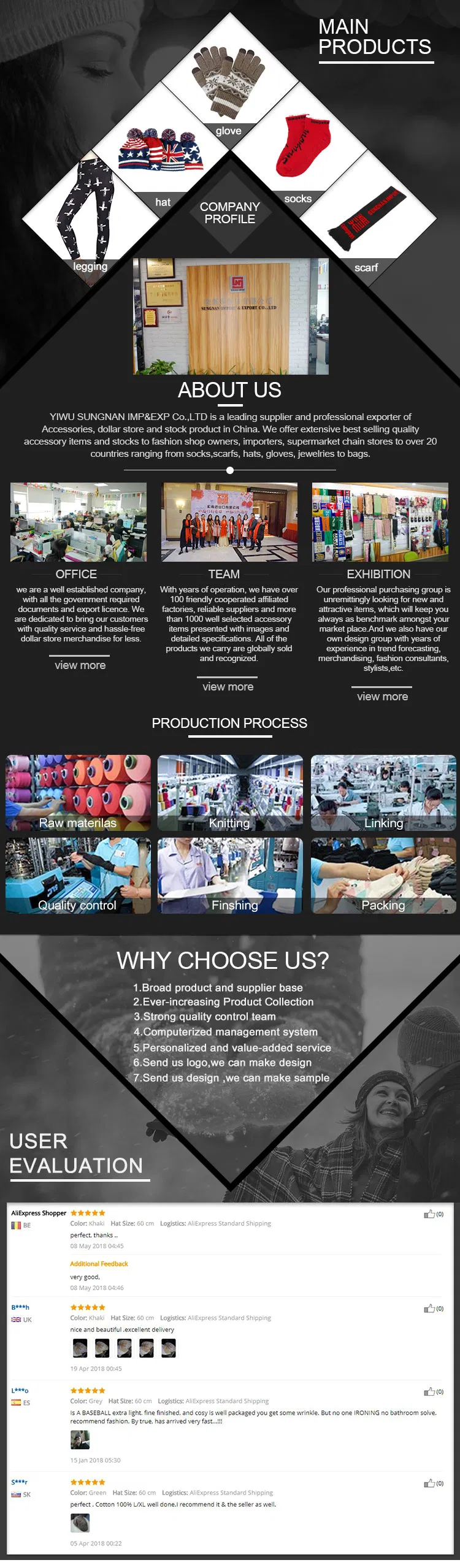 2021 Lady Clothing Floral Printed Maxi Boho Dress Summer Vestidos V-Neck Women Dresses