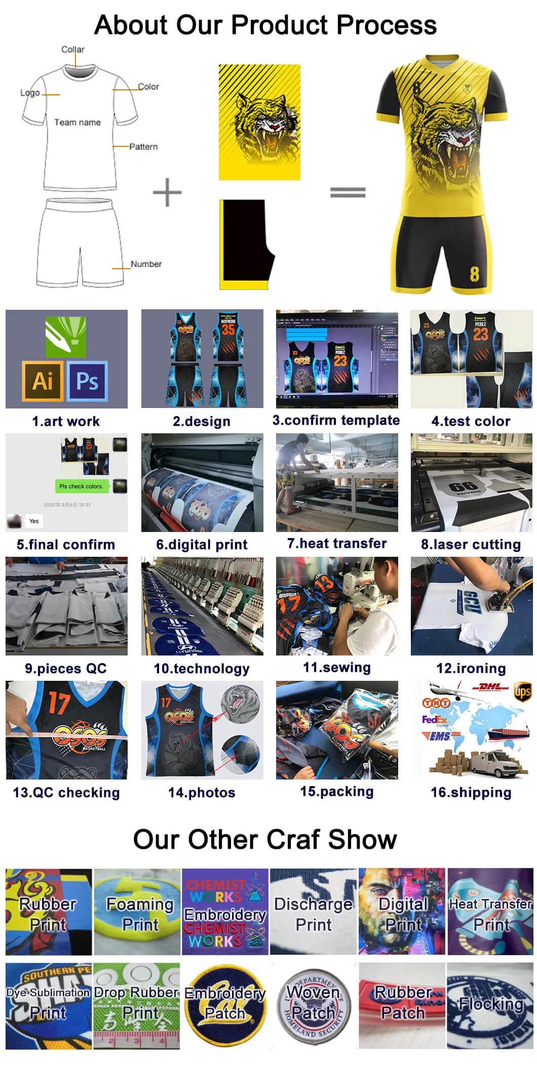 2021 Latest Apparel Wholesale Factory Uniform Jersey Sublimation Custom Wear Sportswear Clothes Used Clothing Shirts Sports Wear Reversible Basketball Jerseys