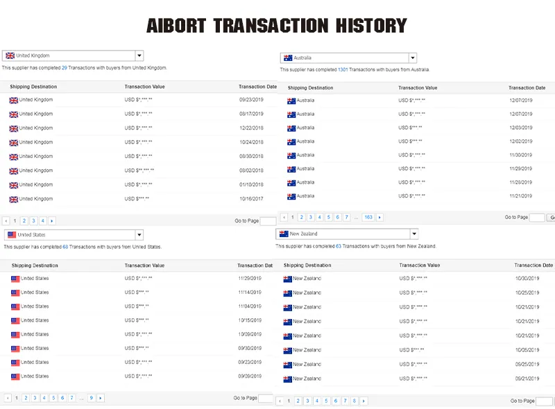 Aibort Custom England Style Primary High School Uniform Shorts (Shorts 131)