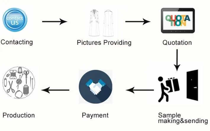 Baju Jubah Islamic Tracksuit Sportswear Breathable Casualwear Muslim Sports Abaya