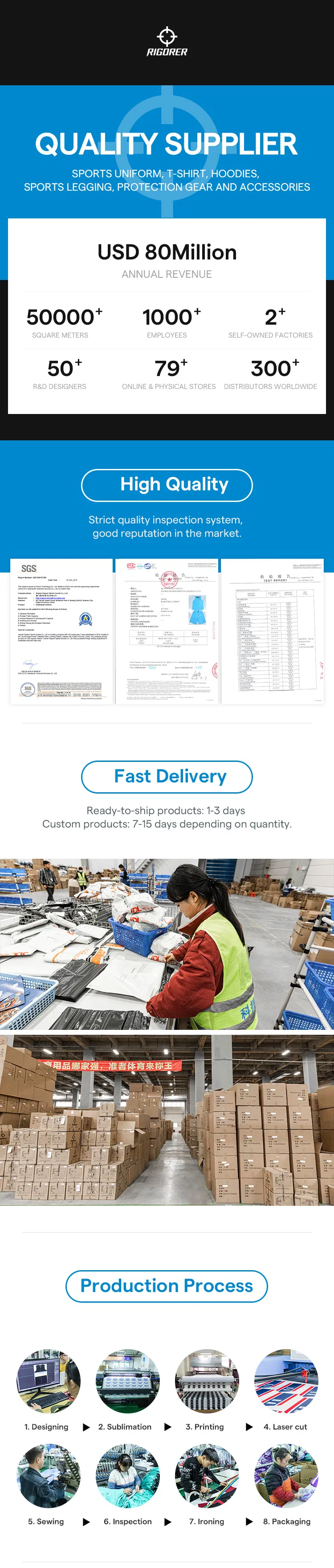 Basketball Short Sleeve T-Shirt with James La Lakers