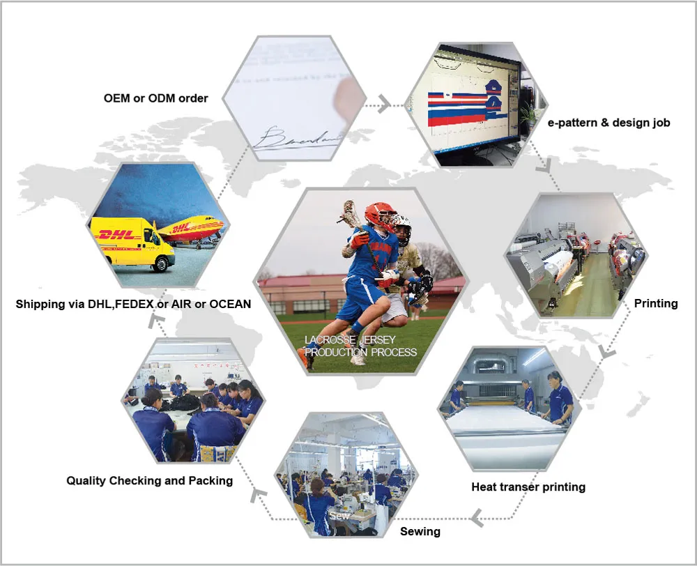 Custom Full Dye Sublimation Knitted Sports Clothes for Lacrosse Game