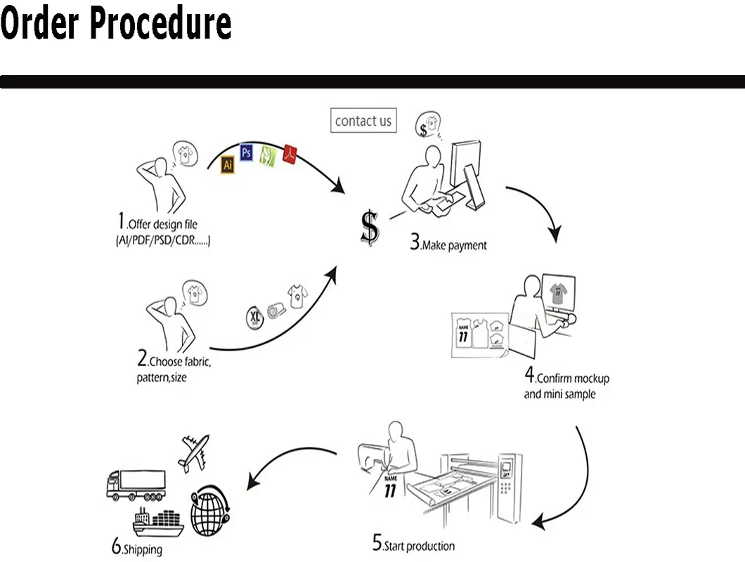 Custom Hawaiian Summer Knit Swimwear Quick Dry Digital Waterproof Swimming Boardshorts Board Beach Shorts