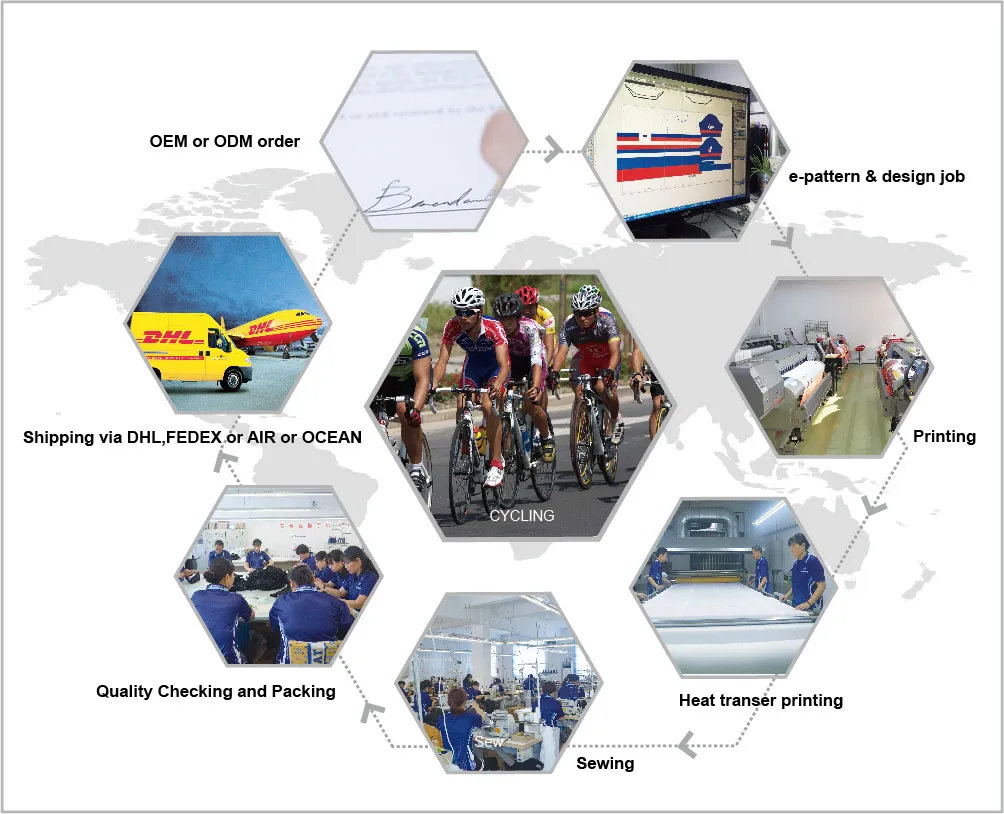 Custom Made Sublimation Sports Cycling Wear