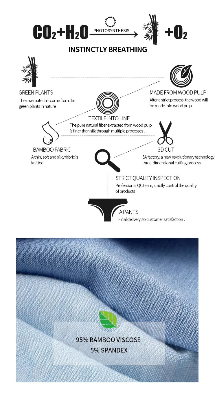 Customized Popular Bamboo Man Boxers Brief Shorts Underpants Fashion Men Underwear