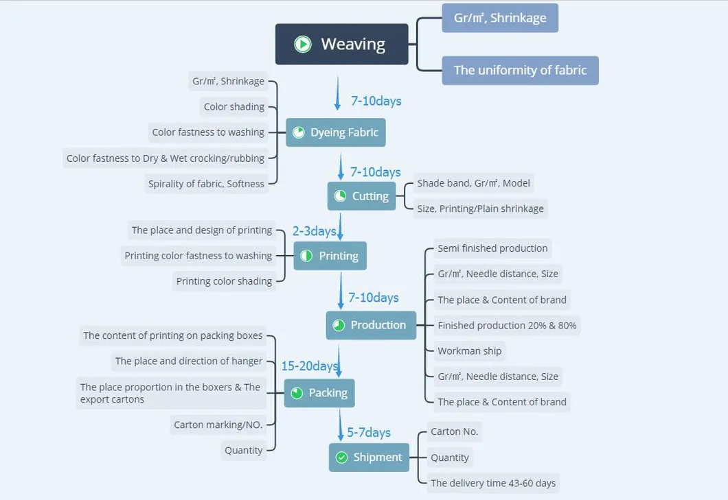 Customized Popular Bamboo Man Boxers Brief Shorts Underpants Fashion Men Underwear