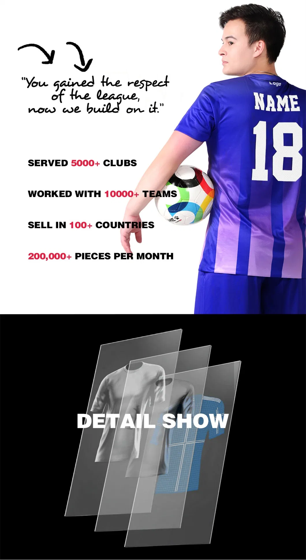 High Quality Custom Sport Wear Soccer Uniforms Men′s OEM T Shirts