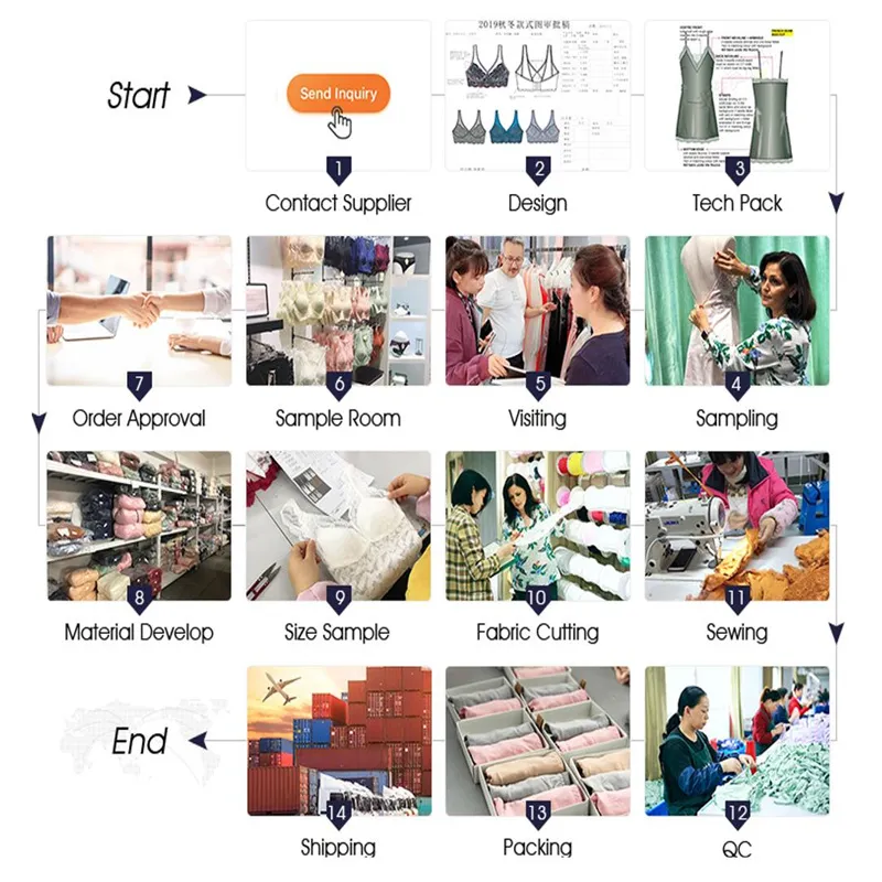 High Quality Sexy Lace Lingerie Set Love Heart Shaped Plus Size Push up Flower Garter Floral Embroidered Wired Bra and Pantie