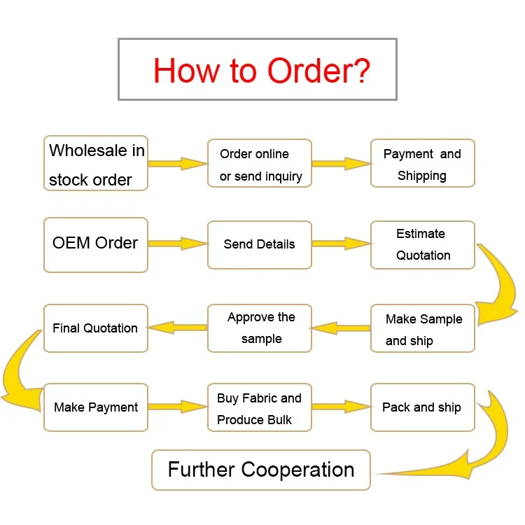 Hot-Sale Summer Women Holiday Sexy Sleeveless Backless Mini Dress