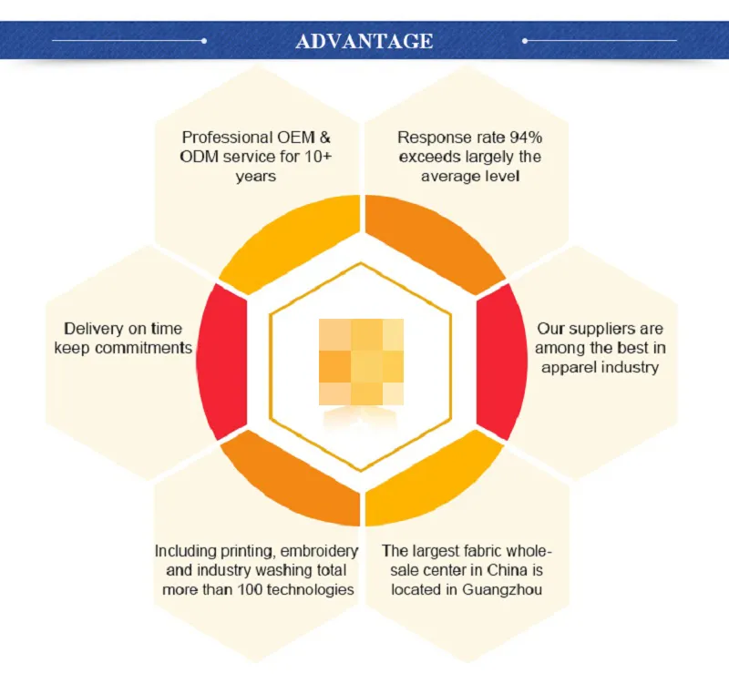 Men Khaki Solid Tailored Jacket Outdoor Breathable Casual Windbreaker Wind-Proof