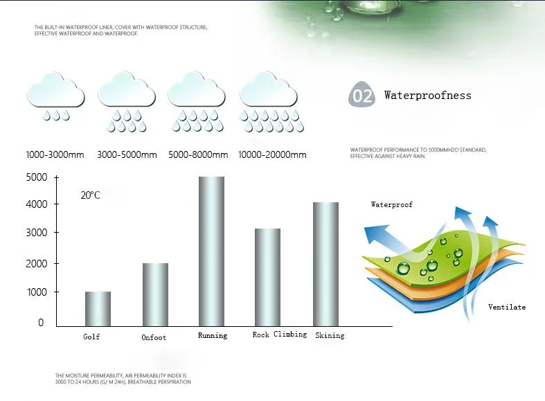 Men′s Oxford Moto-Boy Motorcycle Riding Jacket Mbl-3j