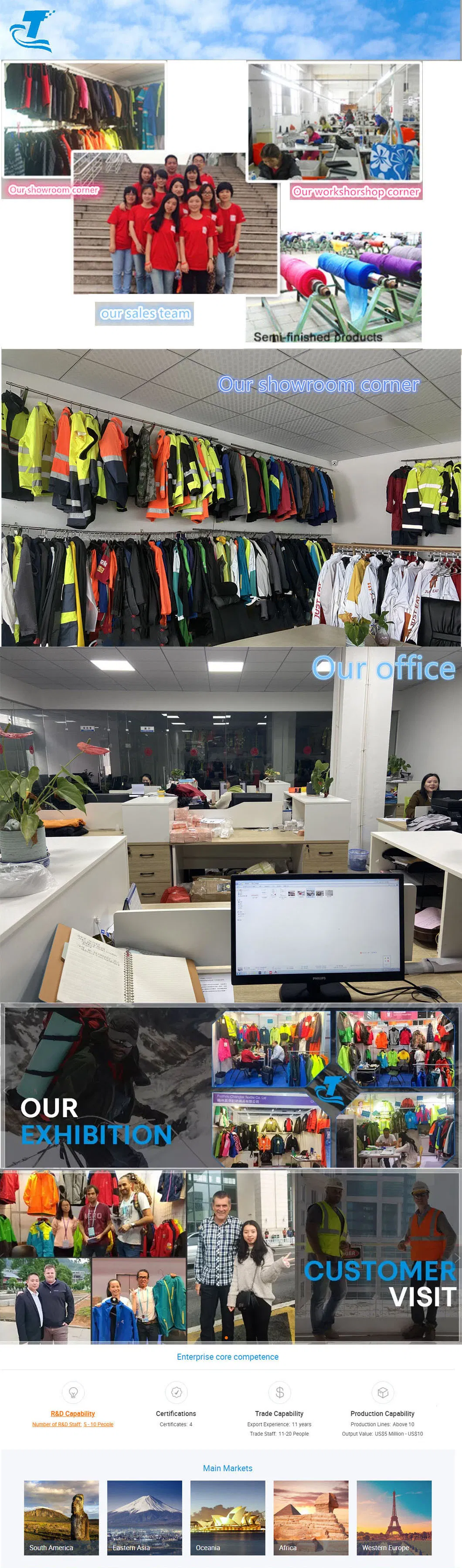 Men′s Windproof Hooded Warm Outdoor Sportswear