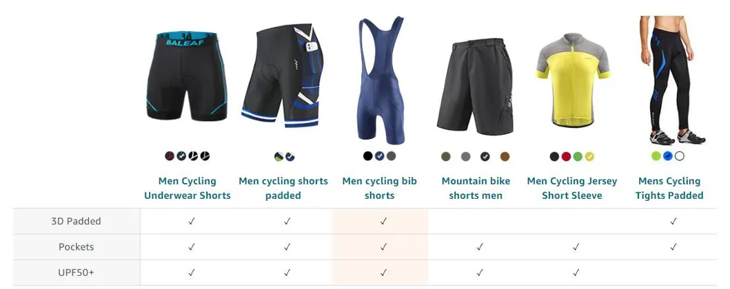 Omen′s 5" Bike Shorts Padded Cycling Mountain Biking Underwear Biker Spin Liner Shorts Gel Upf 50+