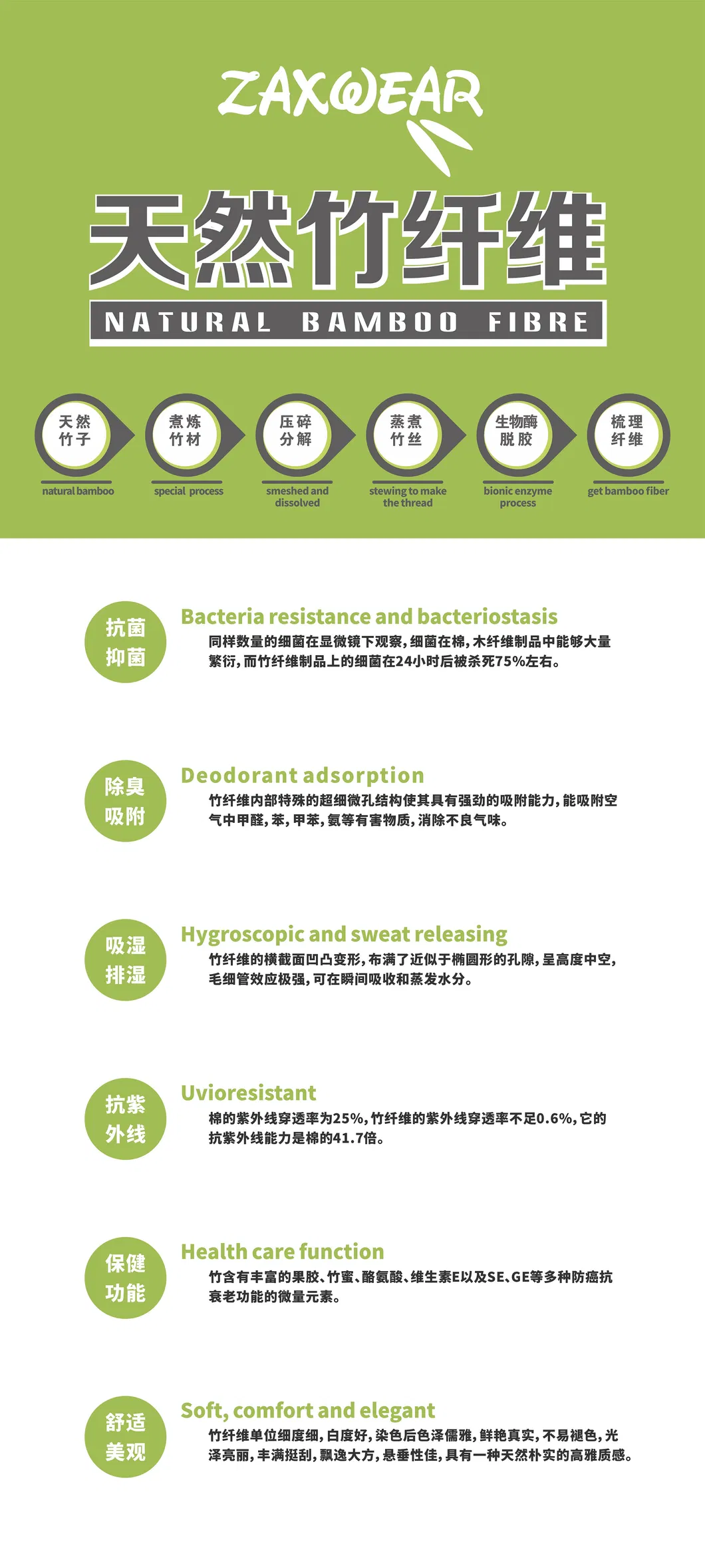 Professional Underwear for Men Sexy Underclothes Skivvy Bamboo Cotton Shorts Custom Boxers