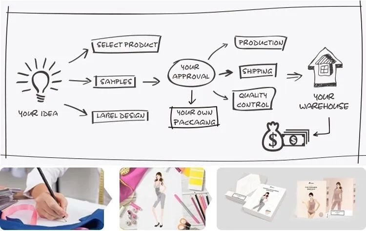 S-Shaper New Listing Ladies High Waist Lumbar Support Breathable Waist Belt