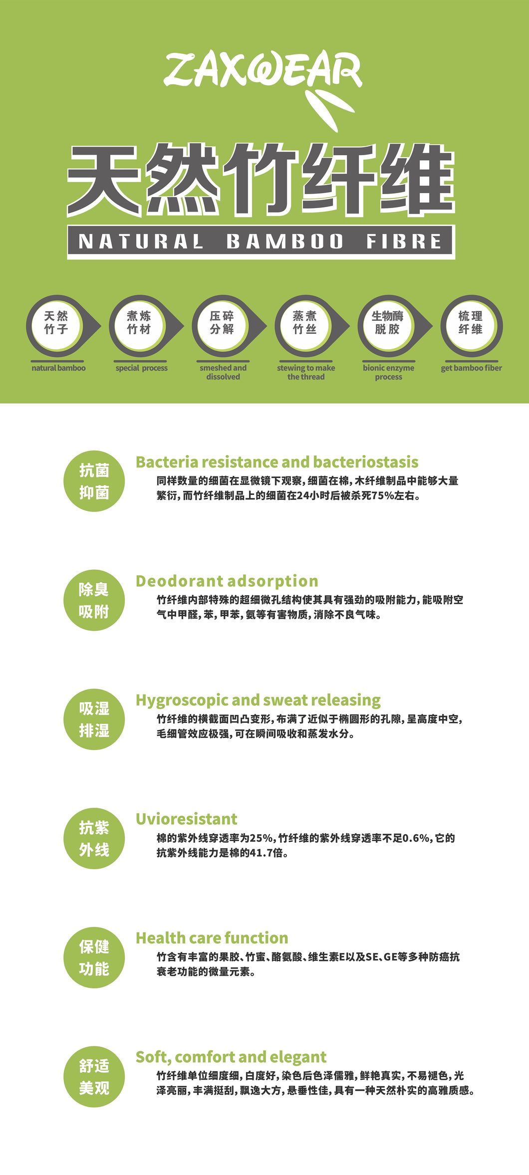 Soft Organic Sustainably Bamboo Full Briefs Underwear Panties Women′ S Briefs Women Panties