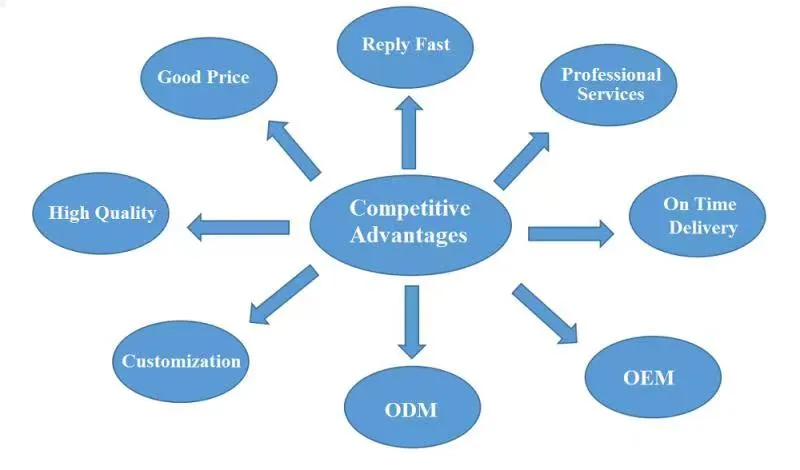 Sports Fitness Outdoor Striped Sexy Yoga Pants