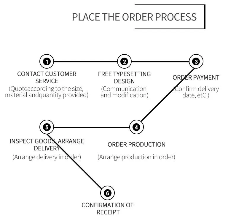 Top Sizes Sexy Lace Bra New Design Women Hot Lingerie