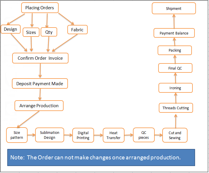 Wholesale Compression Printed Men Board Swimming Trunks