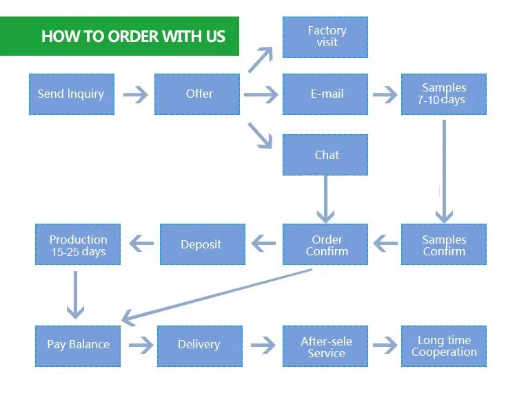 Winter Men′s Casual Coat Fashion Business Long Thicken Slim Overcoat Peacoat Jacket