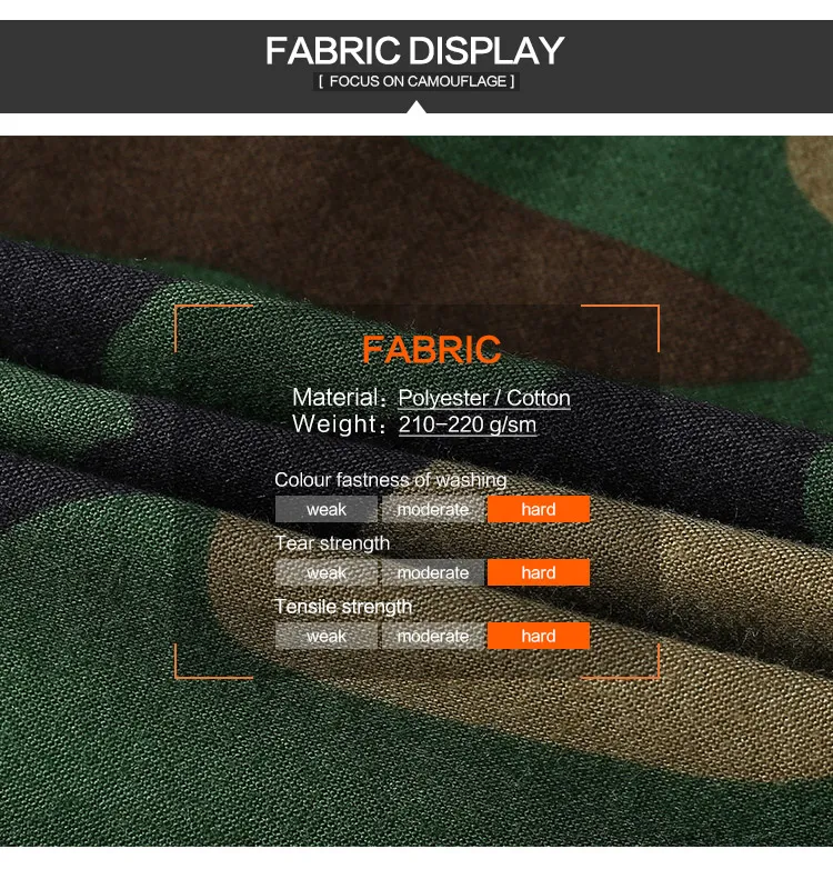 Woodland Camo M 65 Field Jacket Waterproof